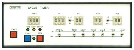 CBX-CT